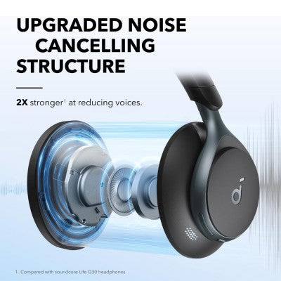 Anker Soundcore Space One Headphone (A3035)