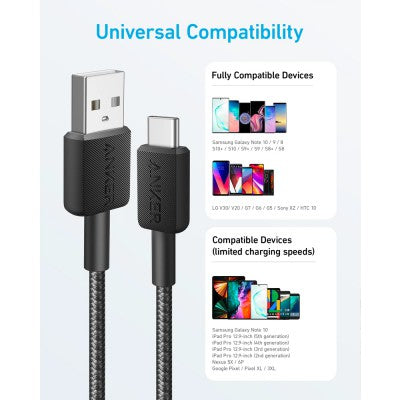 Anker 322 USB-A to USB-C Cable (3ft Braided)-Black