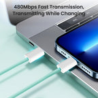 REDEFINE Type-C to Type-C Charging & Data Sync Cable for iPhone 15 16 Series