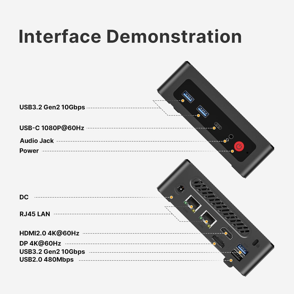 AMD Ryzen 5 Retro Station Mini PC 256GB + 2TB MVMe Retro gaming + Windows 11