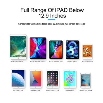 SUNSHINE SS-057P+ iPad Tablet Imported Hydrogel Membrane Film 12.9-inch 20PCS